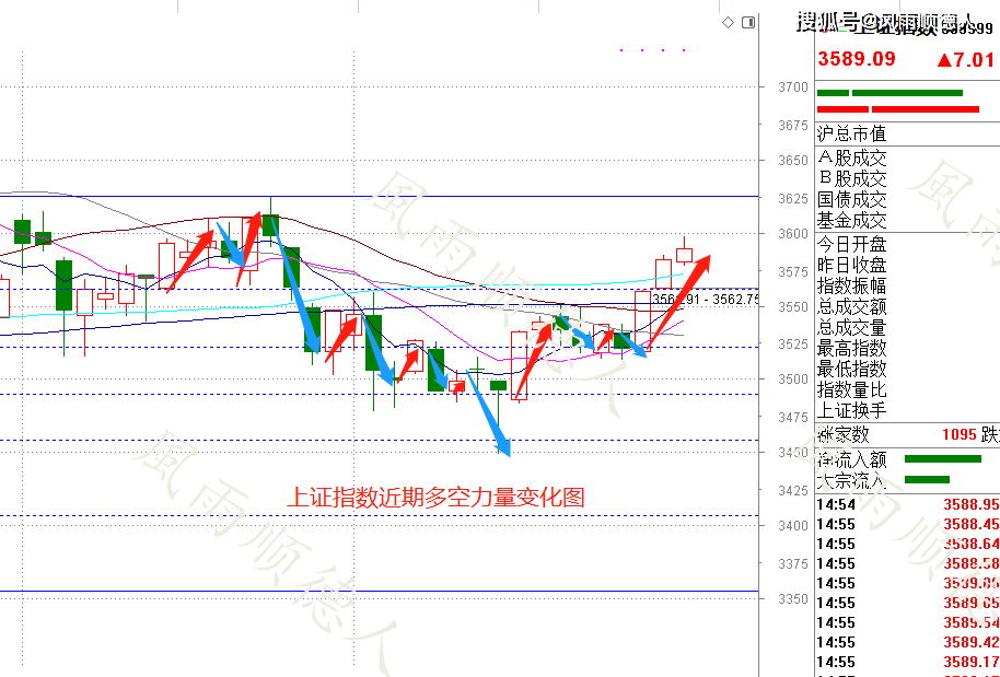 澳門4949最快開獎直播今天,結(jié)構(gòu)化推進評估_HDR版82.599