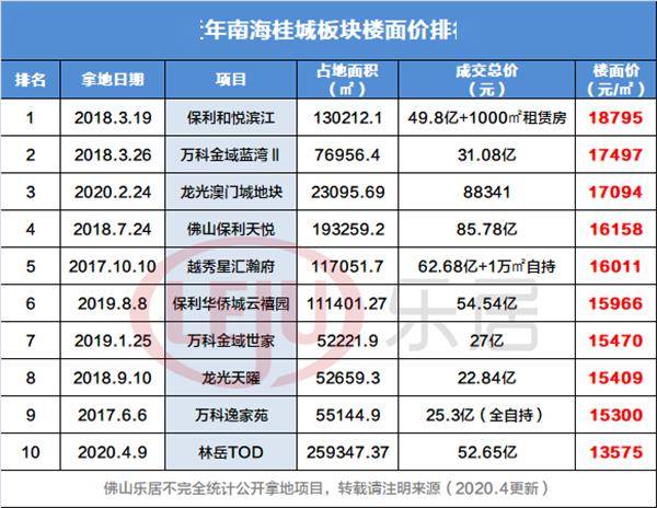 admin 第539頁