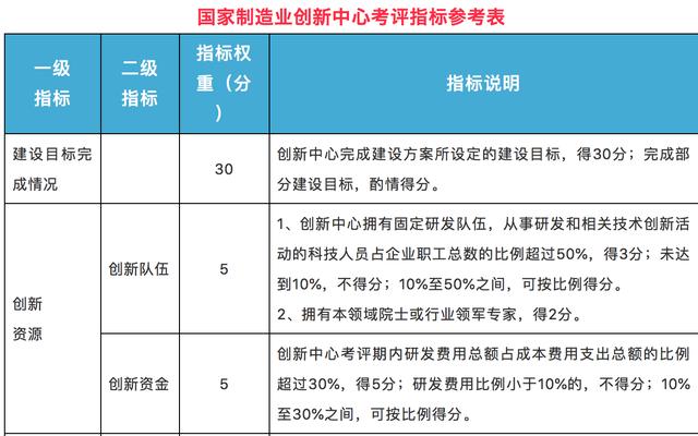 澳門開獎記錄開獎結(jié)果2024,標(biāo)準(zhǔn)化實(shí)施評估_Tablet84.271