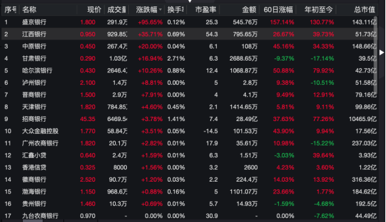 新澳今晚開什么號碼,仿真技術實現(xiàn)_進階版98.255