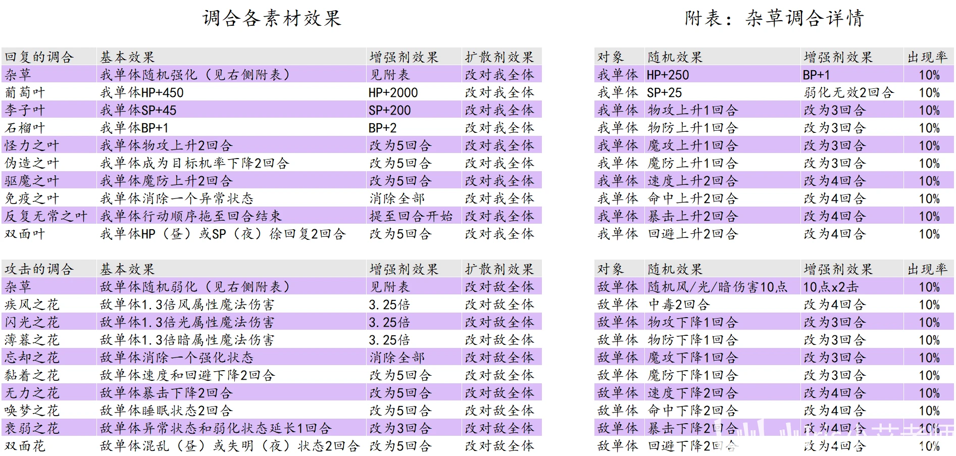 2024新奧歷史開(kāi)獎(jiǎng)記錄78期,理性解答解釋落實(shí)_V69.240