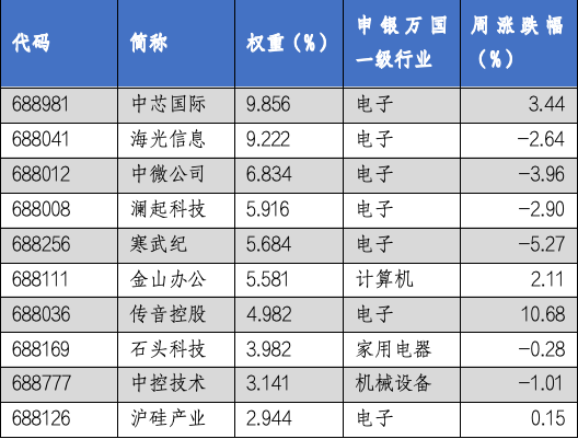 admin 第533頁