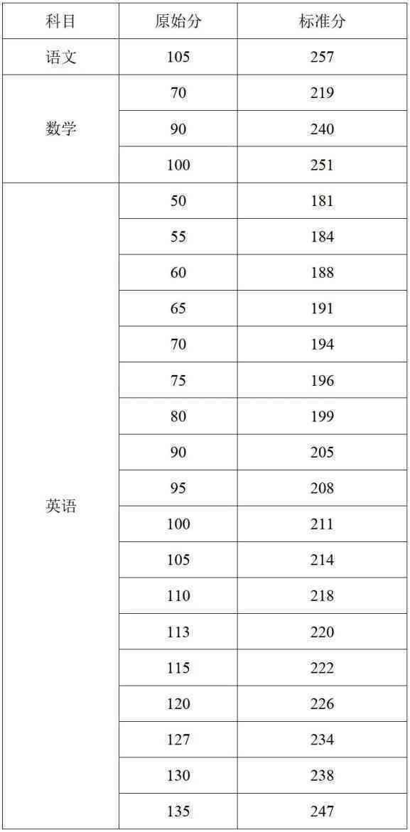 澳門開獎結果及開獎記錄表013深度解析，澳門開獎結果及記錄表013期深度解析