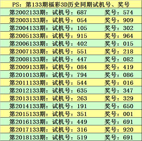 admin 第530頁