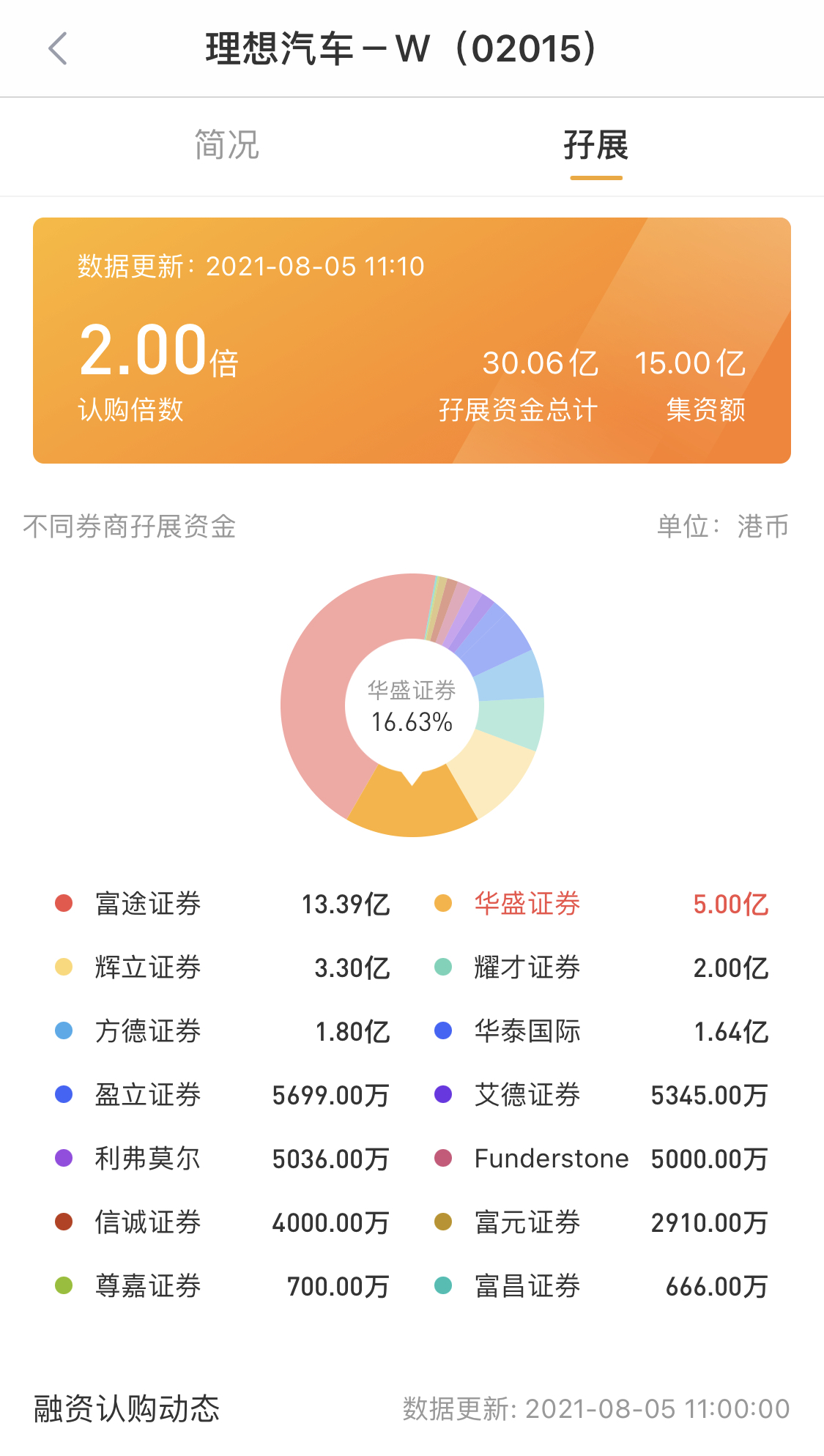 香港100%最準(zhǔn)一肖中,系統(tǒng)化分析說(shuō)明_app97.437