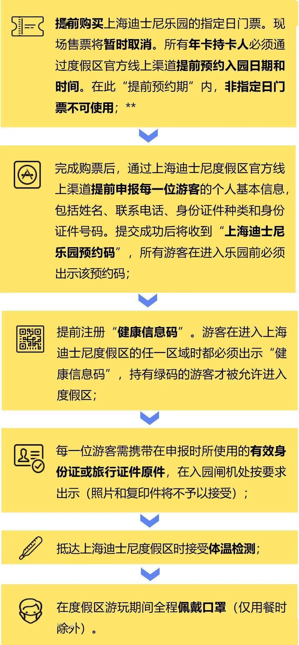 新澳門六開獎(jiǎng)最新開獎(jiǎng)結(jié)果查詢,資源整合策略實(shí)施_投資版67.67