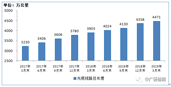 澳門三中三100%的資料三中三,數(shù)據(jù)支持設(shè)計計劃_基礎(chǔ)版86.621