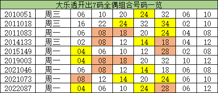 澳門一碼一碼，揭秘100%準(zhǔn)確預(yù)測(cè)的真相，澳門預(yù)測(cè)揭秘，所謂100%準(zhǔn)確預(yù)測(cè)的真相與犯罪風(fēng)險(xiǎn)警告