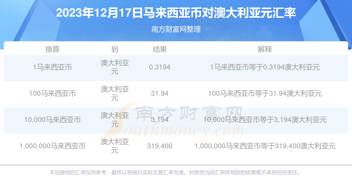 新澳歷史開獎最新結果查詢今天，新澳歷史開獎結果今日查詢