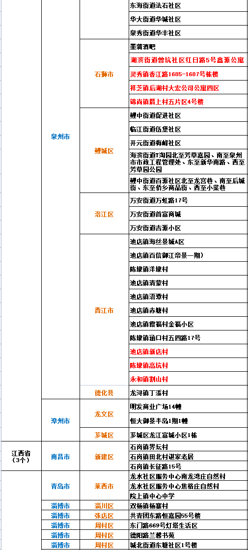 澳門(mén)最準(zhǔn)的數(shù)據(jù)免費(fèi)公開(kāi)，探索數(shù)據(jù)的力量與公開(kāi)共享的益處，澳門(mén)數(shù)據(jù)公開(kāi)探索，力量與共享益處揭秘