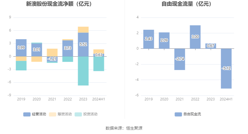 揭秘2024新澳精準(zhǔn)資料大全背后的真相——警惕違法犯罪風(fēng)險(xiǎn)，揭秘2024新澳精準(zhǔn)資料背后的真相，警惕違法犯罪風(fēng)險(xiǎn)揭秘！