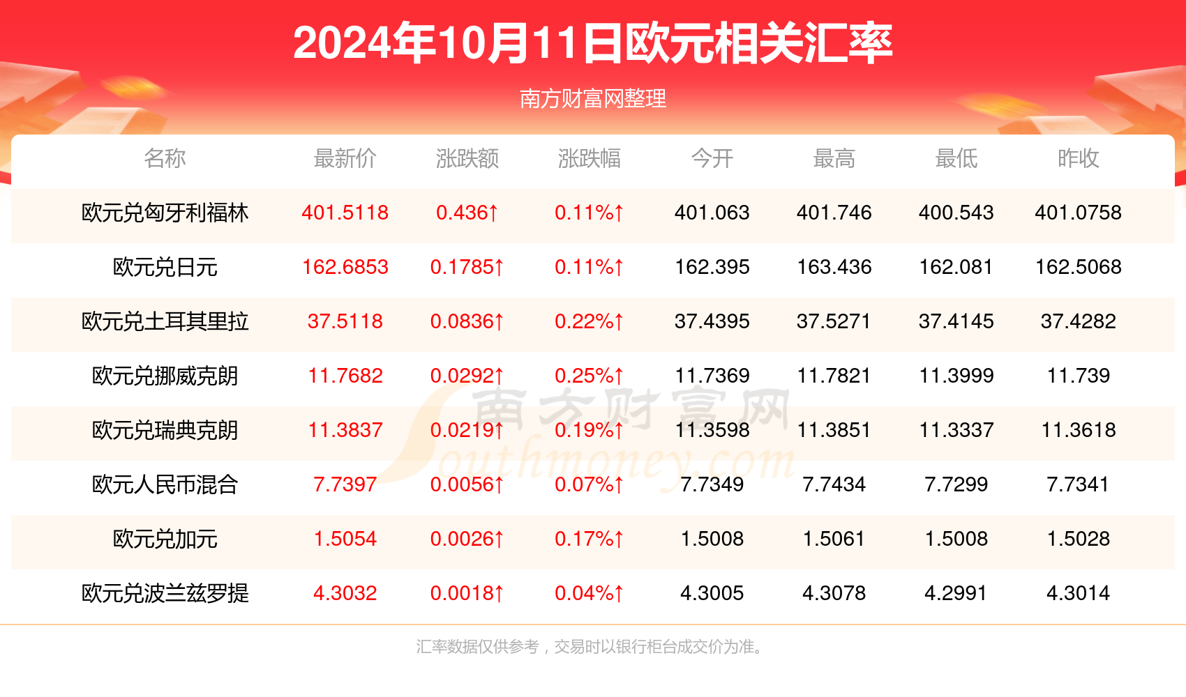 澳門(mén)博彩業(yè)的發(fā)展與未來(lái)展望，2024年澳門(mén)天天開(kāi)好彩的機(jī)遇與挑戰(zhàn)，澳門(mén)博彩業(yè)的發(fā)展與未來(lái)展望，天天開(kāi)好彩的機(jī)遇與挑戰(zhàn)解析