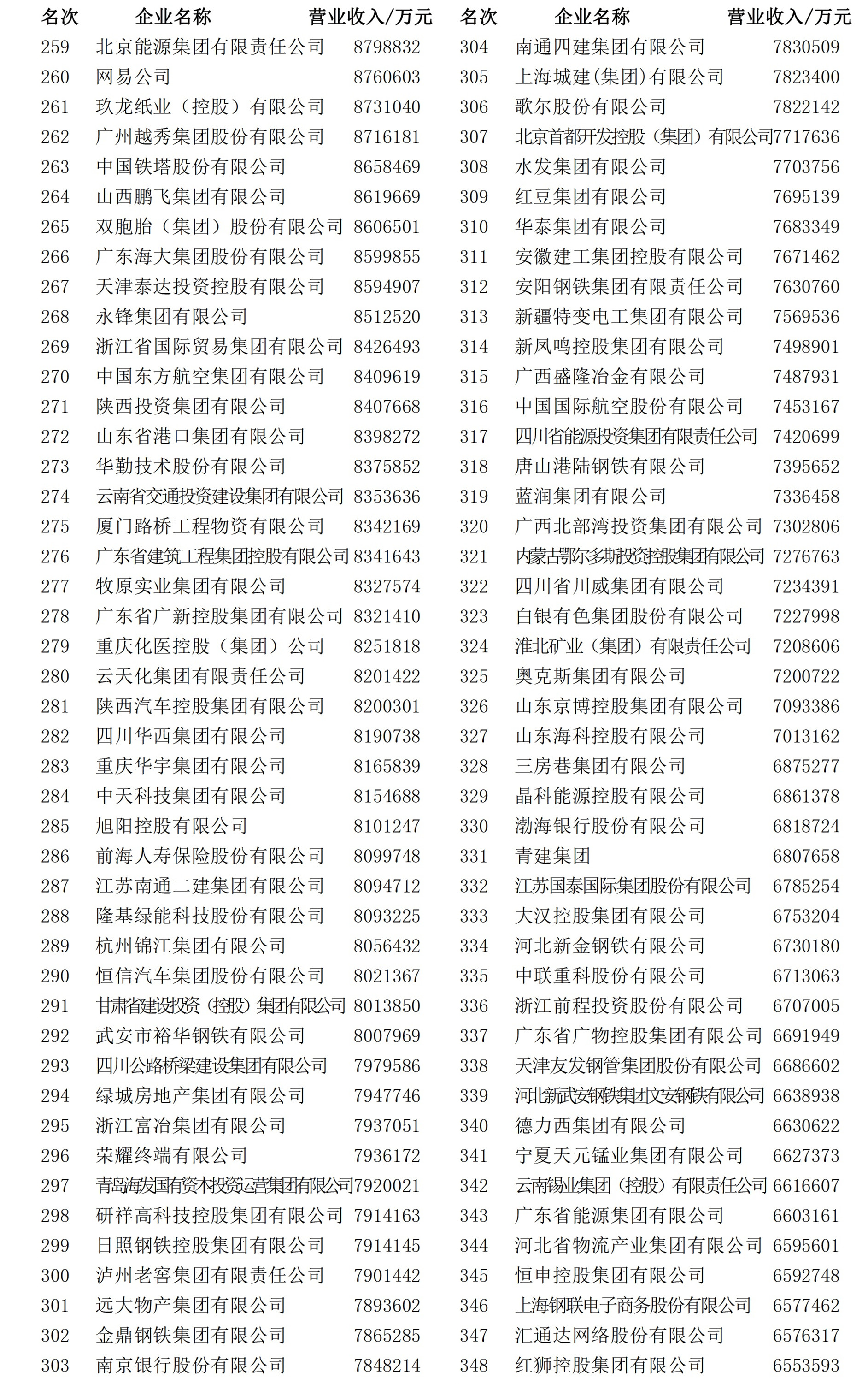 湖南十大鋼廠排名及其影響力分析，湖南十大鋼廠排名及影響力深度解析