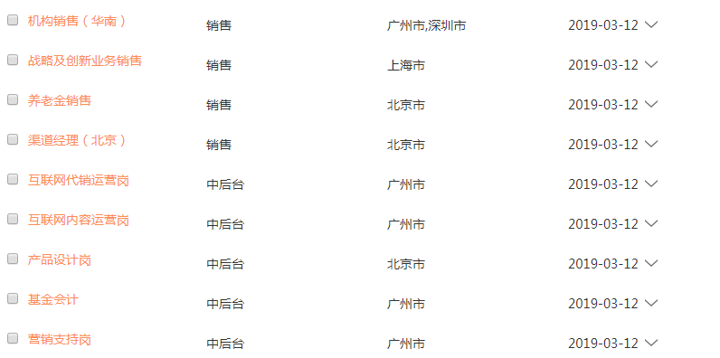 廣投算編制嗎？探究與解析，廣投是否屬于編制，深度探究與解析