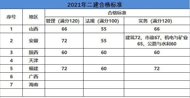 新澳門(mén)資料大全正版資料查詢，探索與了解，澳門(mén)資料探索與犯罪風(fēng)險(xiǎn)警示，警惕非法查詢與了解的風(fēng)險(xiǎn)