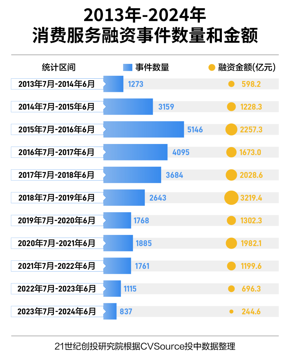 探索未來，2024新奧精準(zhǔn)資料免費(fèi)大全078期，探索未來，2024新奧精準(zhǔn)資料大全078期