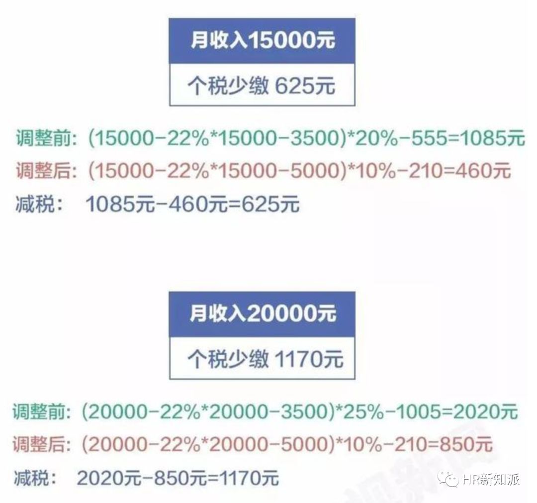 新澳天天免費最快最準的資料,數(shù)據(jù)資料解釋落實_V271.293