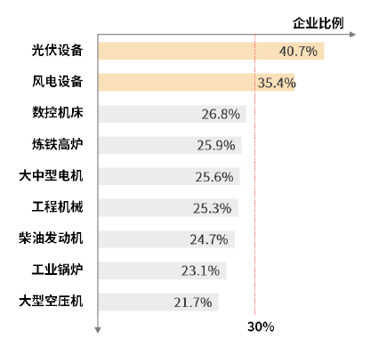 admin 第524頁