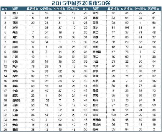 濠江論壇澳門資料查詢,權(quán)威數(shù)據(jù)解釋定義_Gold52.276