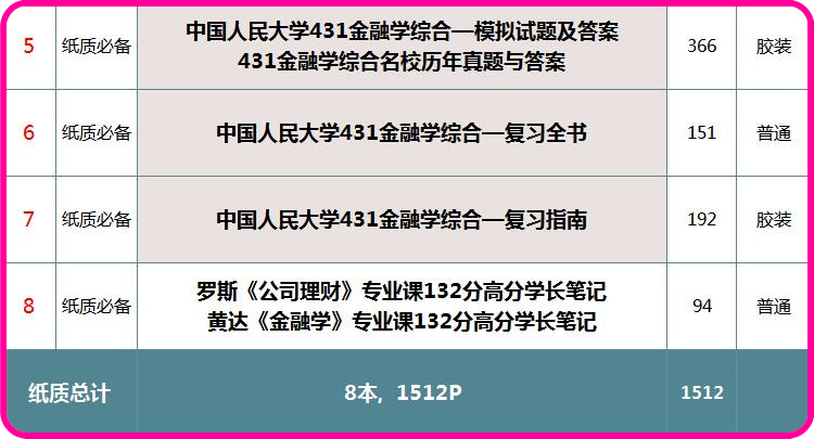 新奧好彩免費(fèi)資料大全,專(zhuān)業(yè)解析評(píng)估_終極版21.471