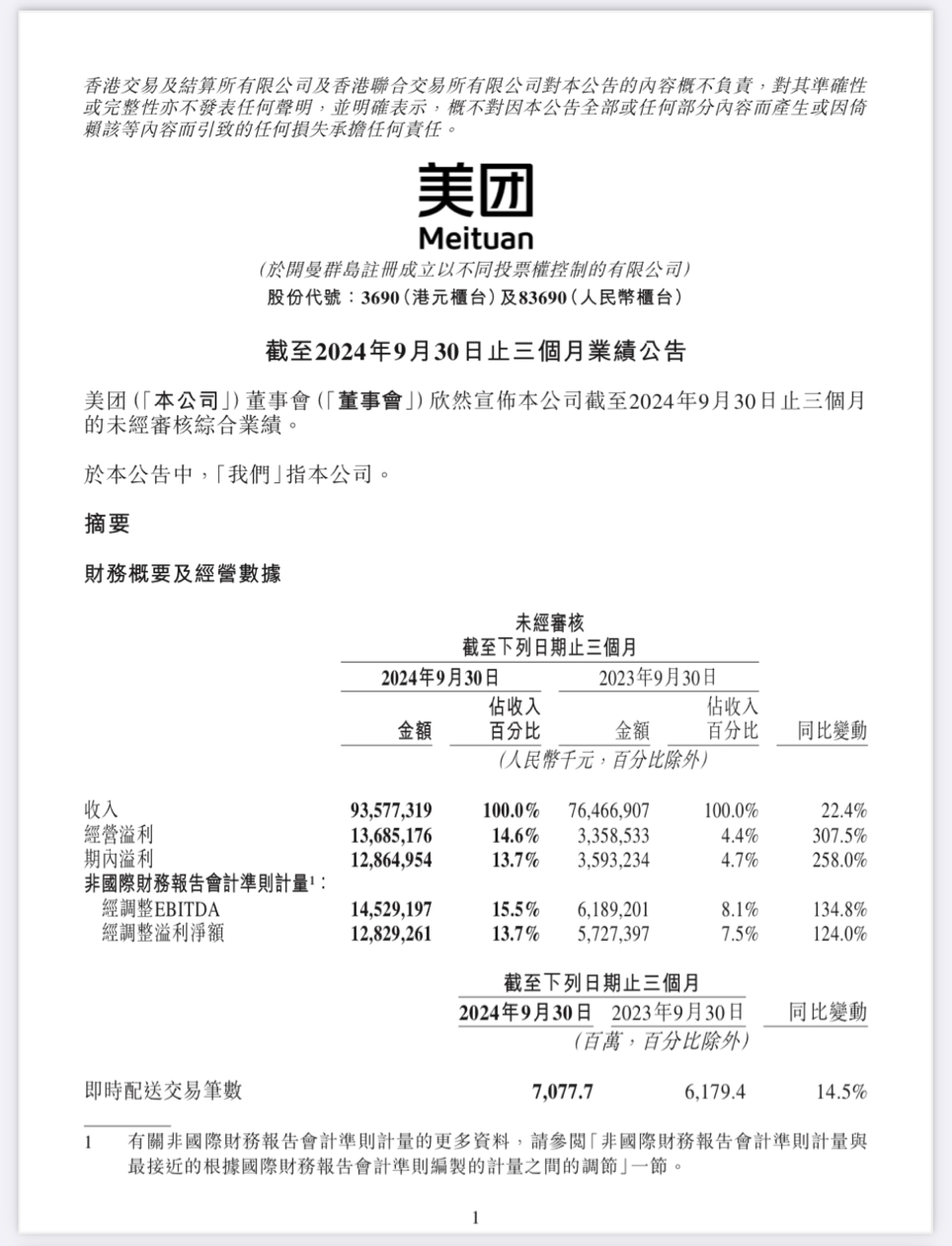 2024年澳門六開彩開獎(jiǎng)結(jié)果查詢,數(shù)據(jù)解析支持計(jì)劃_旗艦款70.935