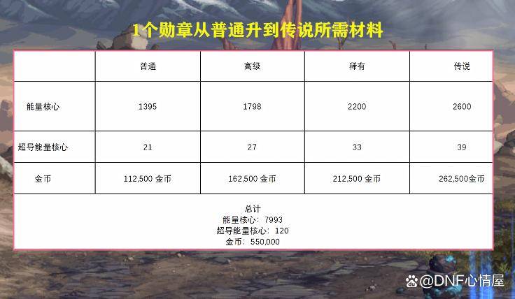 新澳門六肖期期準,高速響應策略解析_C版17.739