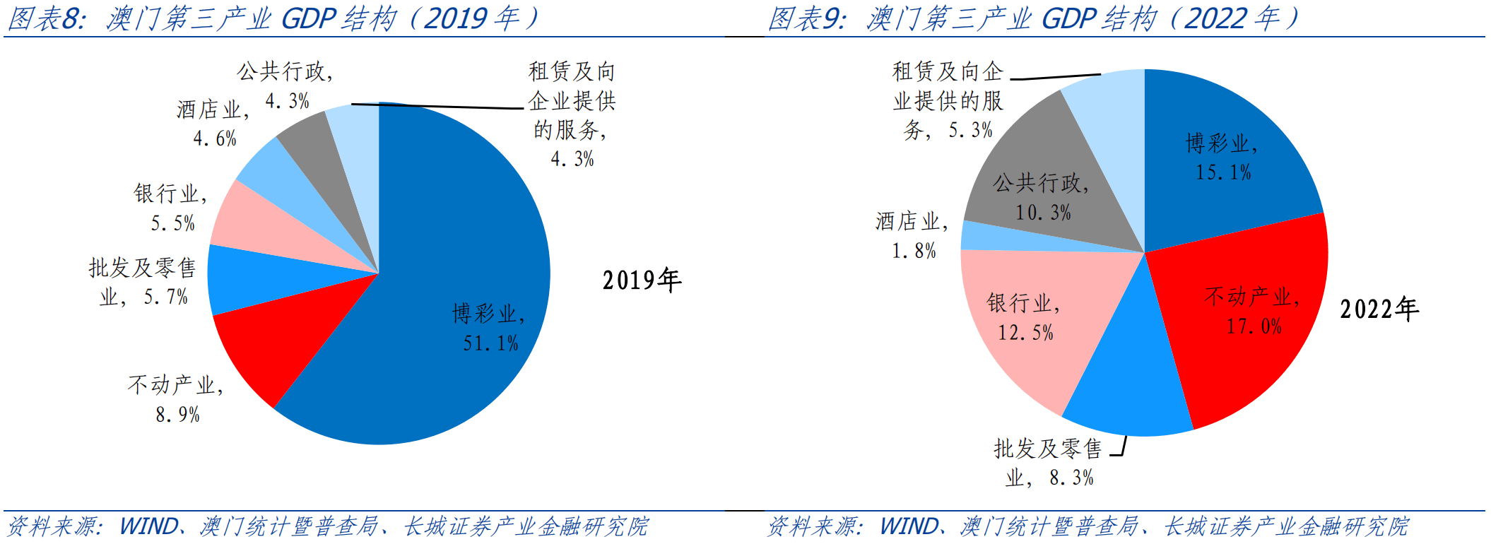 新澳門資料,數(shù)據(jù)驅(qū)動實施方案_3D39.140