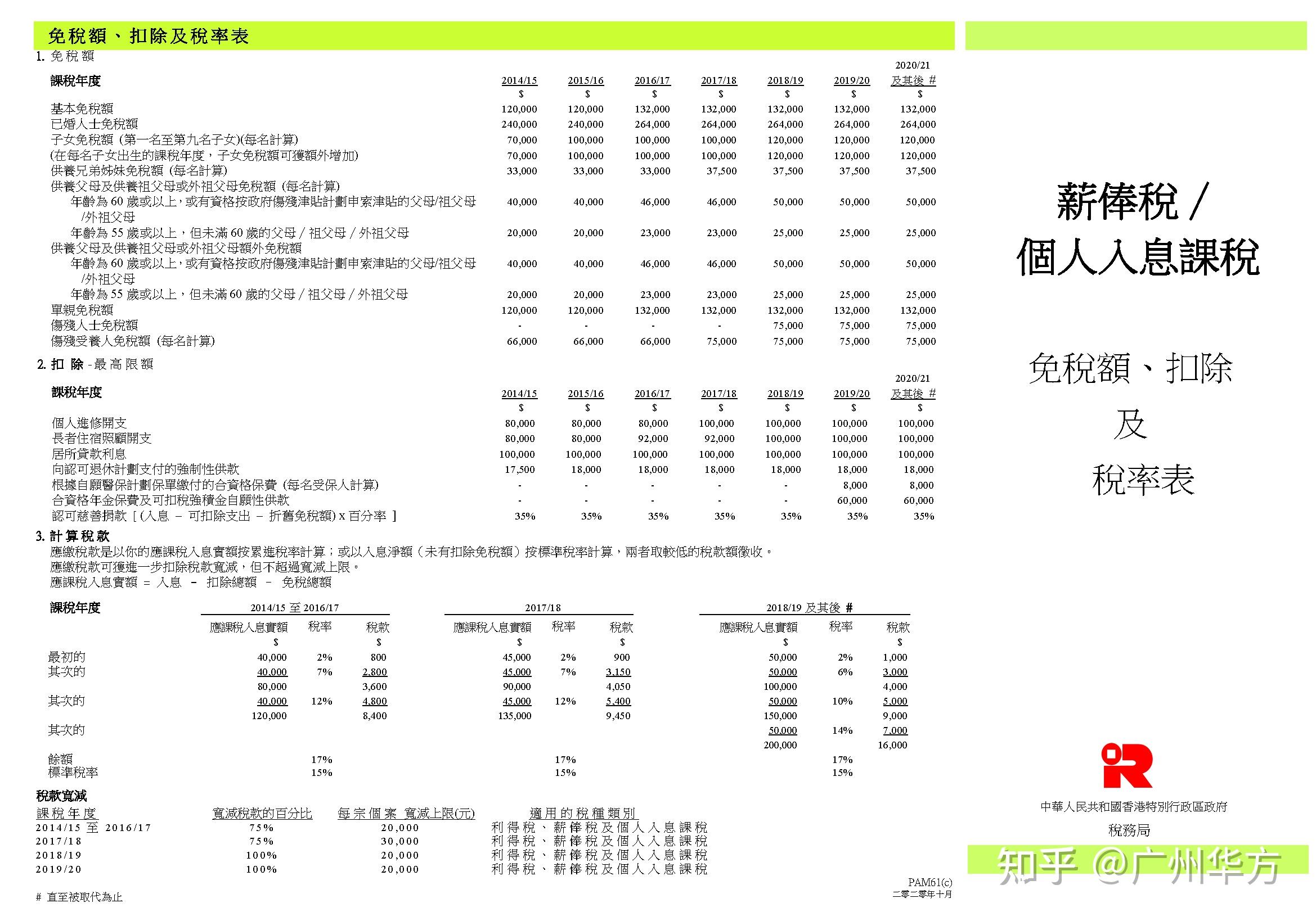 香港最準100‰免費,數(shù)據(jù)解析支持計劃_網(wǎng)頁款60.38