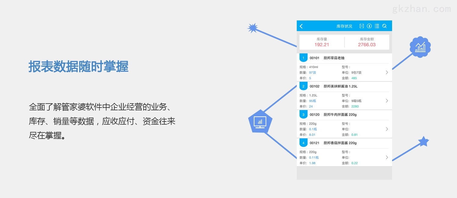 7777788888管家精準管家婆免費,全面數(shù)據(jù)執(zhí)行計劃_Lite37.840