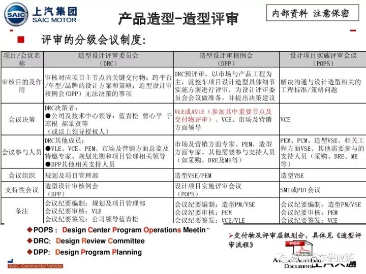 新奧門資料免費單雙,定性解讀說明_D版74.896