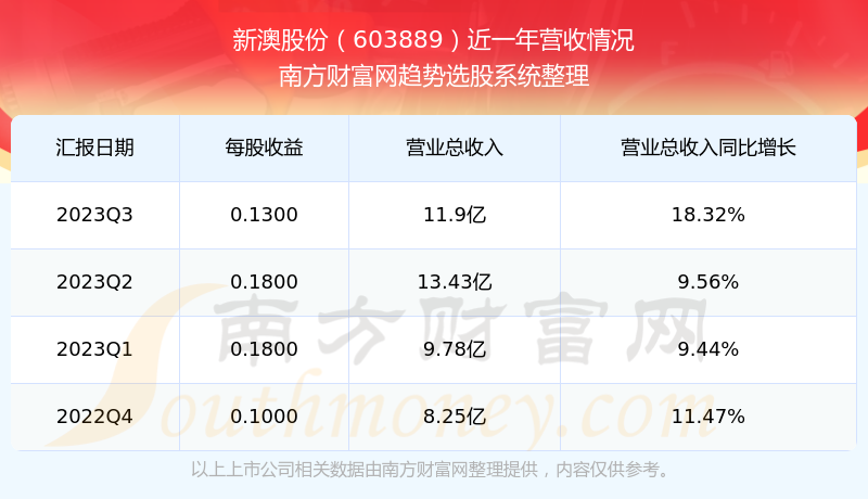 關(guān)于新澳2024今晚開獎(jiǎng)結(jié)果的探討與警示——警惕賭博犯罪的危害，新澳2024今晚開獎(jiǎng)結(jié)果，探討與警示——賭博犯罪的危害不可小覷