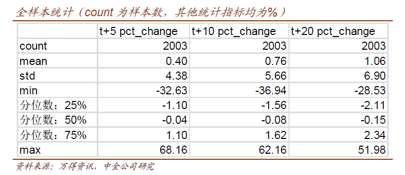 2024澳門天天開彩大全,實(shí)地分析解析說明_標(biāo)準(zhǔn)版29.774