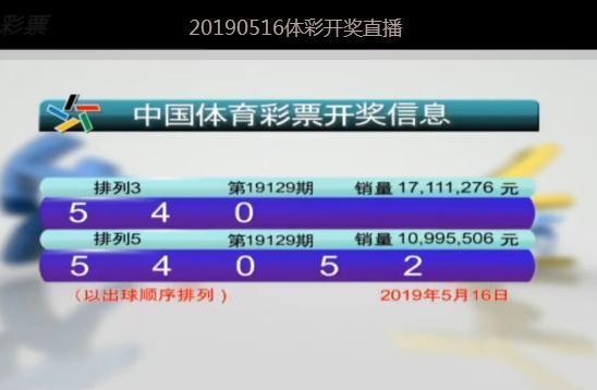 關于澳門六開彩開獎結(jié)果查詢的探討與警示，澳門六開彩開獎結(jié)果查詢，探討與警示