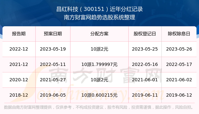 澳門歷史開獎記錄查詢，探索數(shù)字4887背后的故事，澳門歷史開獎記錄探索，數(shù)字4887背后的故事揭秘