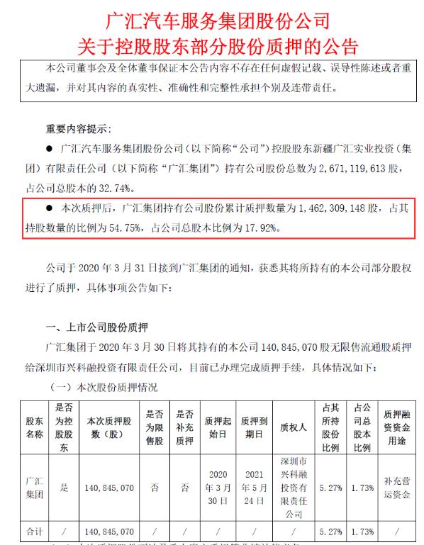 廣匯集團遭遇風波，深度探究事件背后的真相，廣匯集團風波揭秘，事件背后真相的深度探究