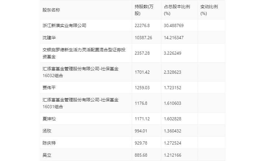 關(guān)于新澳2024今晚開獎結(jié)果的探討與警示，新澳2024今晚開獎結(jié)果探討，警惕與反思