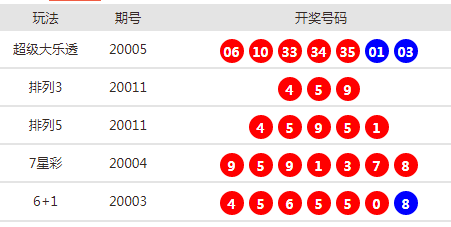 警惕虛假彩票信息，切勿參與非法賭博活動——關(guān)于新澳2024今晚開獎資料的警示，警惕虛假彩票信息，切勿參與非法賭博活動——新澳2024今晚開獎資料風(fēng)險提醒