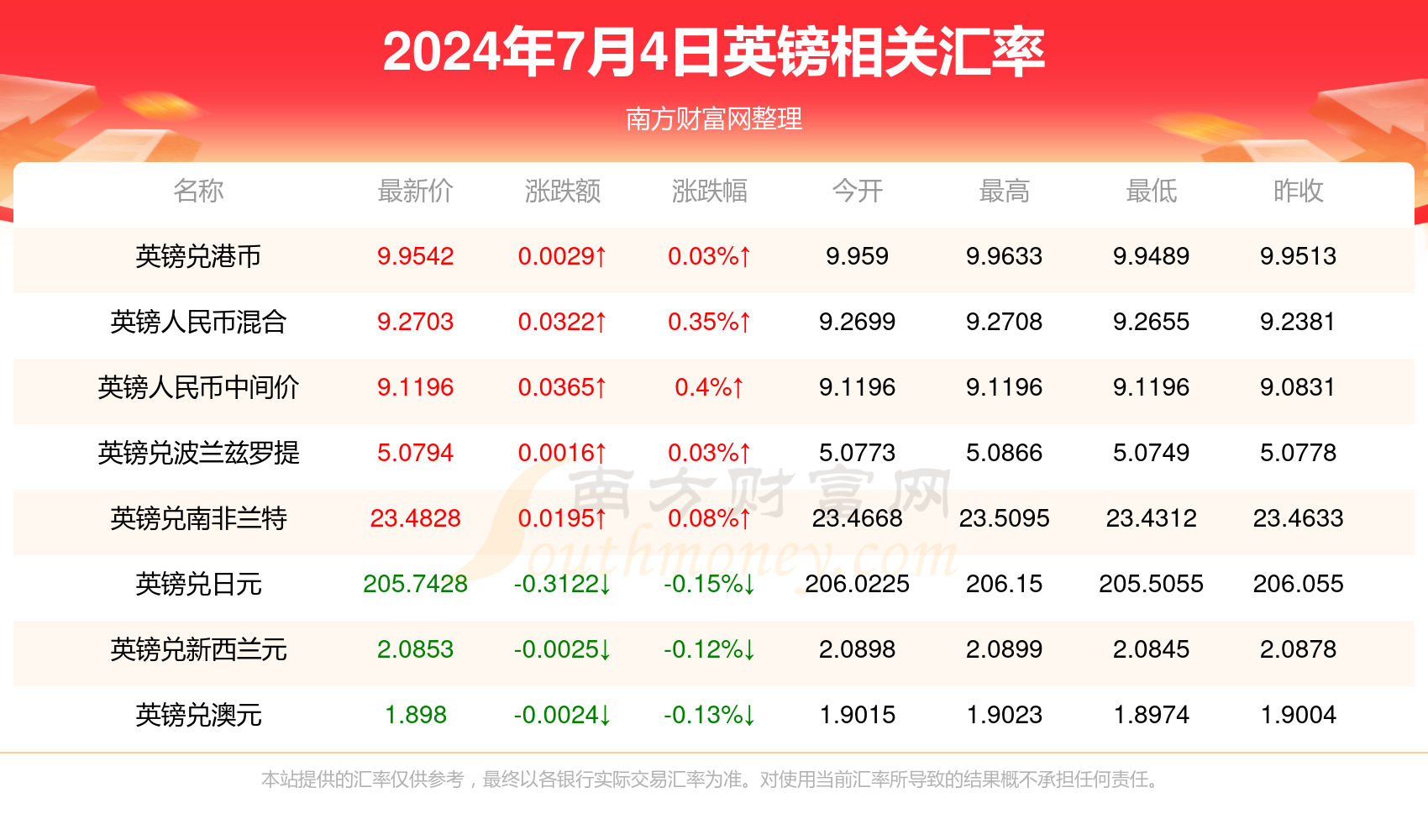 新視角下的澳門彩票業(yè)，2024年澳門天天開好彩的機(jī)遇與挑戰(zhàn)，新視角下澳門彩票業(yè)的發(fā)展，機(jī)遇與挑戰(zhàn)展望2024年天天開好彩的未來