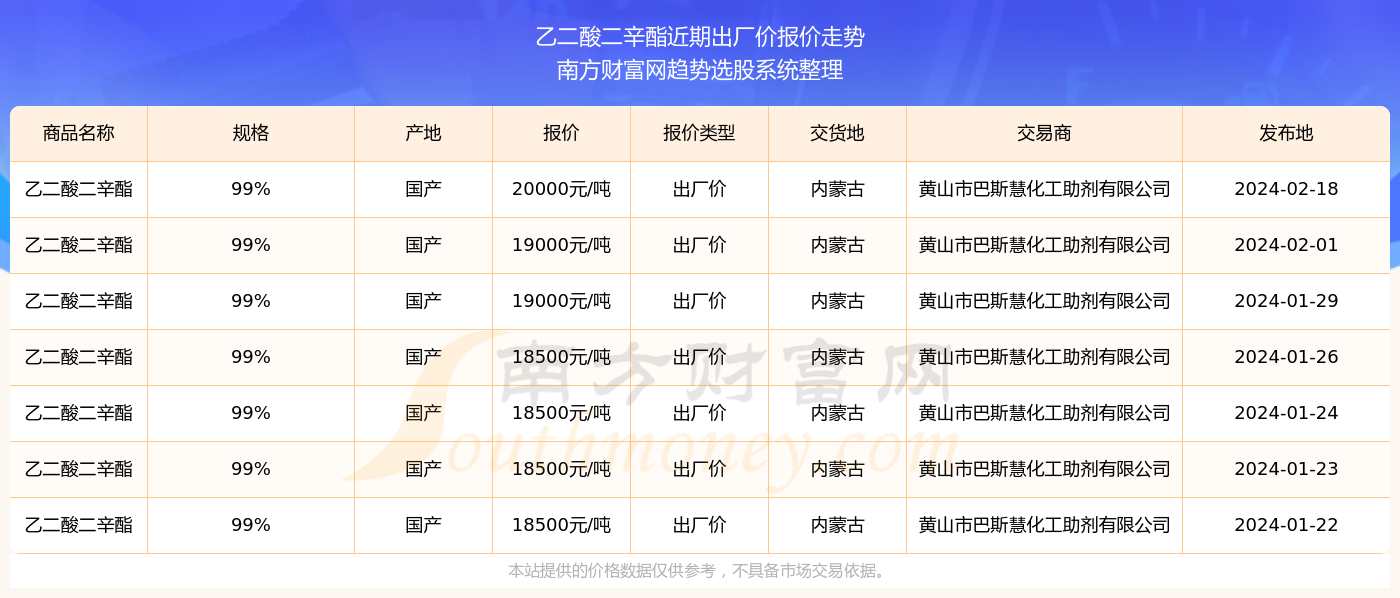 探索未來，2024新奧精準(zhǔn)資料免費(fèi)大全078期詳解，探索未來，2024新奧精準(zhǔn)資料免費(fèi)大全詳解（第078期）