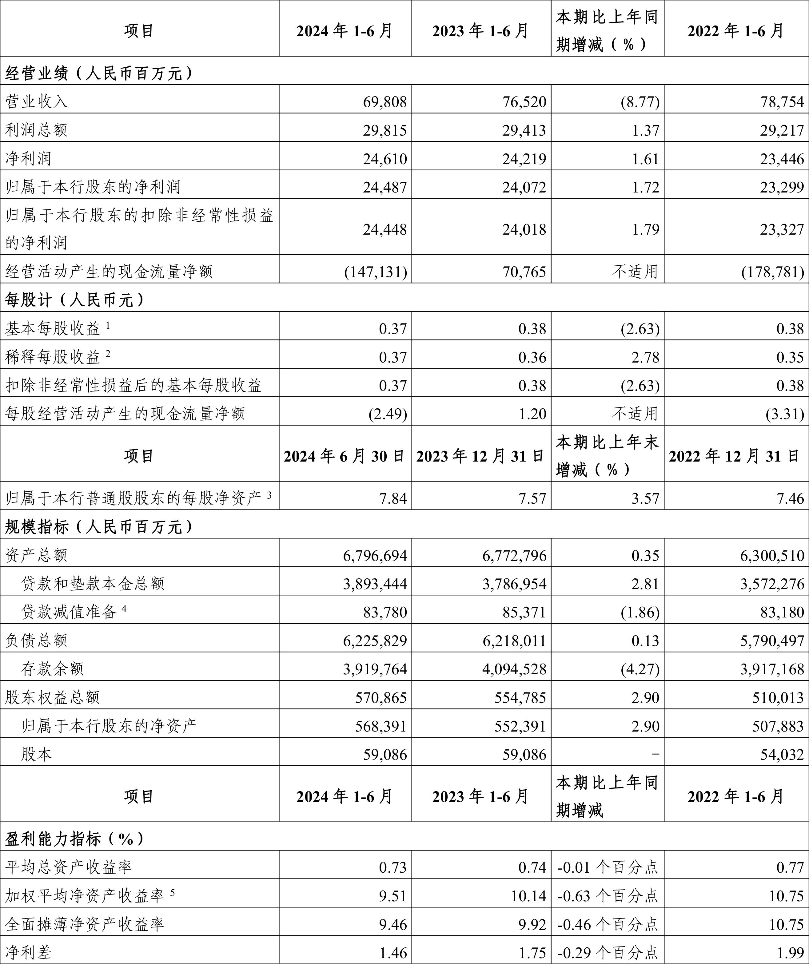 2024年香港資料免費(fèi)大全,系統(tǒng)評(píng)估說明_安卓款77.244