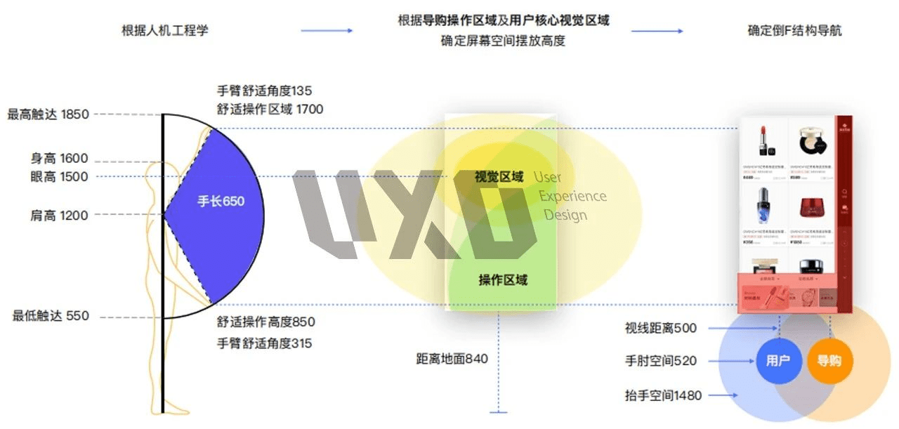 管家婆一碼一肖資料免費大全,深層數據設計解析_體驗版47.750