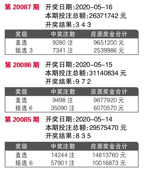 7777788888王中王開(kāi)獎(jiǎng)十記錄網(wǎng)一,全部解答解釋落實(shí)_1080p40.122