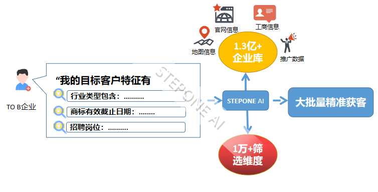 澳門最精準(zhǔn)正最精準(zhǔn)龍門蠶,數(shù)據(jù)導(dǎo)向計(jì)劃解析_Advance73.248