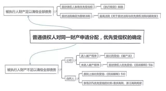 admin 第493頁