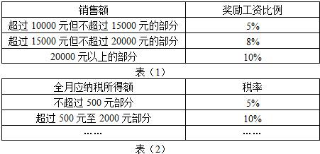 2024新澳天天彩免費資料大全查詢,深度分析解釋定義_P版88.884