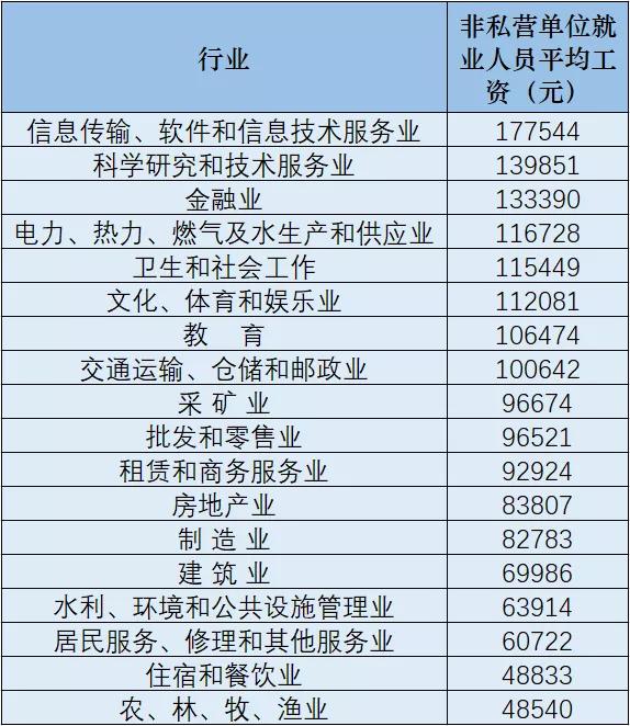 2024天天彩全年免費(fèi)資料,統(tǒng)計(jì)解答解釋定義_R版32.127