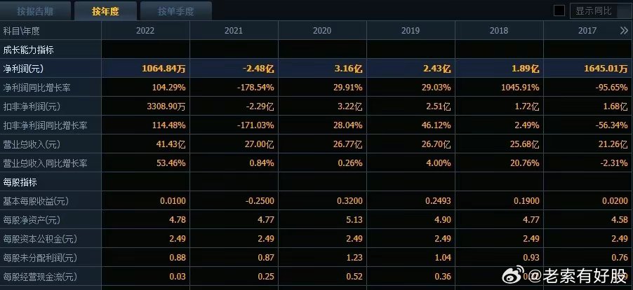 2024新奧開碼結(jié)果,前沿評(píng)估解析_T67.844