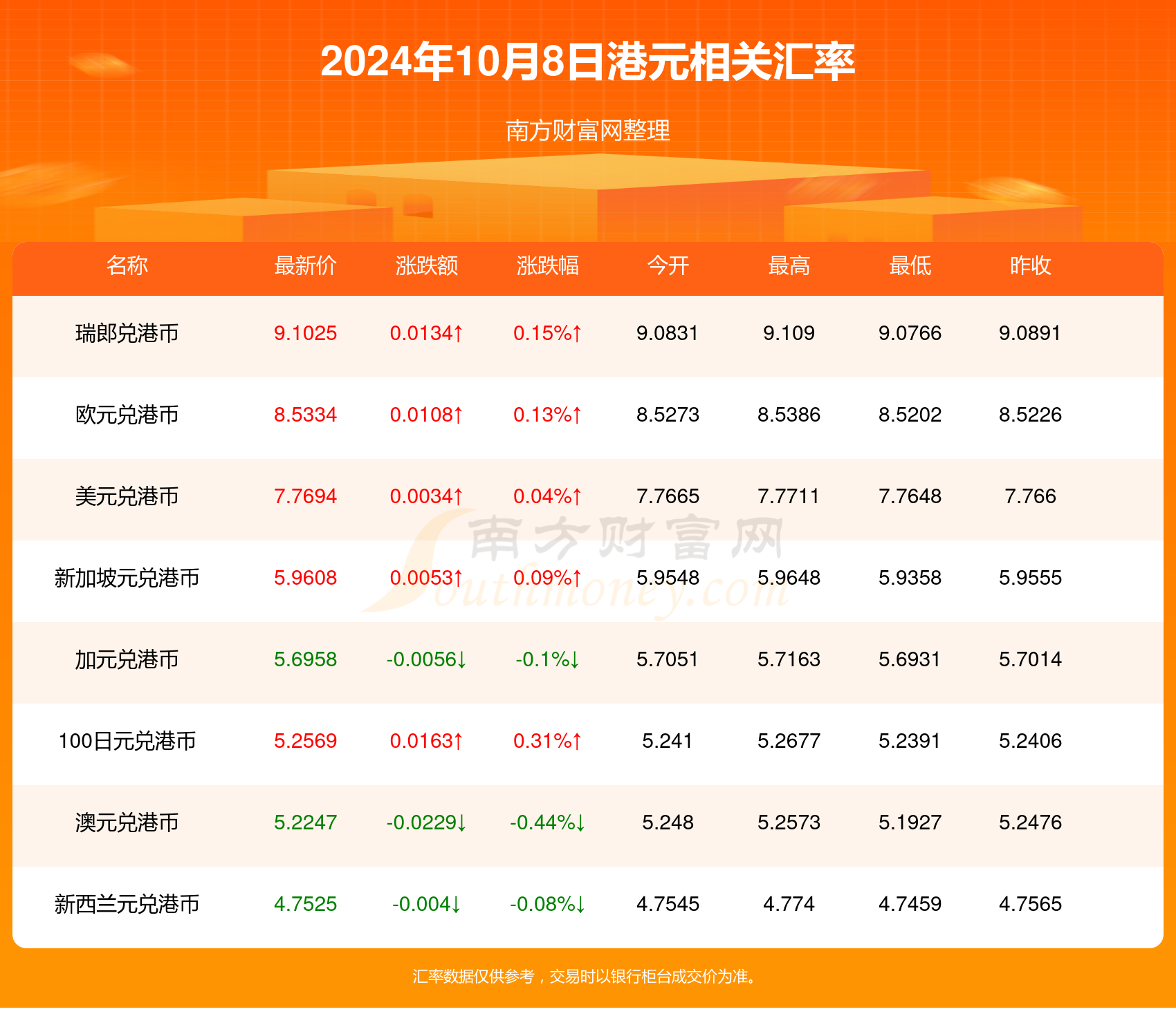 探索未來(lái)，2024年天天開(kāi)好彩資料解析，揭秘未來(lái)趨勢(shì)，2024年天天開(kāi)好彩資料深度解析