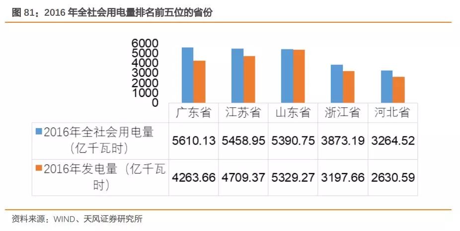 云南云電投控引入戰(zhàn)略投資者，共創(chuàng)電力產(chǎn)業(yè)新篇章，云南云電投控攜手戰(zhàn)略投資者共創(chuàng)電力產(chǎn)業(yè)新篇章