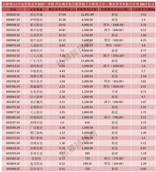 新疆廣匯背后的大佬，揭秘其影響力與商業(yè)策略，揭秘新疆廣匯大佬的影響力與商業(yè)策略